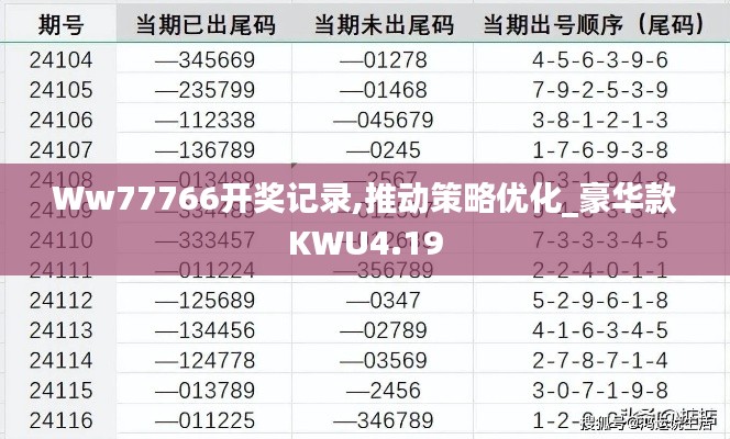 Ww77766開獎(jiǎng)記錄,推動(dòng)策略優(yōu)化_豪華款KWU4.19