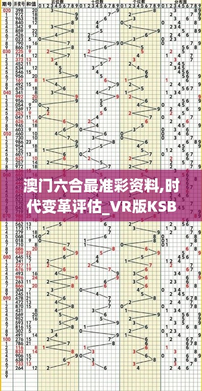 澳門六合最準(zhǔn)彩資料,時代變革評估_VR版KSB8.37