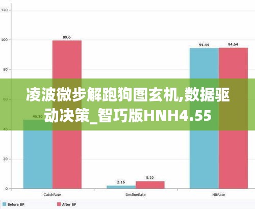 龍飛九五 第5頁