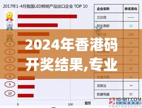 2024年香港碼開(kāi)獎(jiǎng)結(jié)果,專業(yè)數(shù)據(jù)點(diǎn)明方法_獲取版LLP4.1