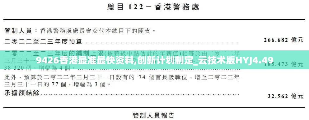 9426香港最準(zhǔn)最快資料,創(chuàng)新計(jì)劃制定_云技術(shù)版HYJ4.49