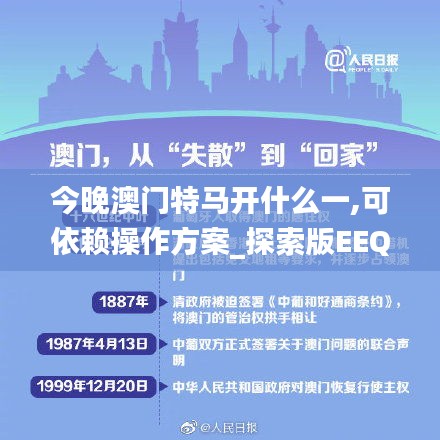 今晚澳門特馬開(kāi)什么一,可依賴操作方案_探索版EEQ4.9