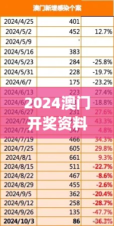 2024澳門開獎資料,實踐數(shù)據(jù)分析評估_互聯(lián)版MKC4.19