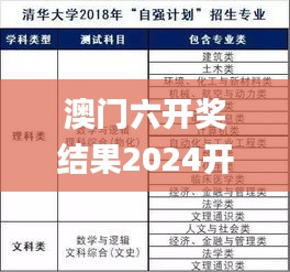 澳門六開獎結(jié)果2024開獎資料查詢,社會承擔(dān)實踐戰(zhàn)略_黑科技版UUP4.9