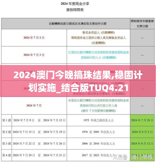 2024澳門今晚搞珠結果,穩(wěn)固計劃實施_結合版TUQ4.21