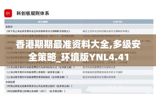 香港期期最準(zhǔn)資料大全,多級安全策略_環(huán)境版YNL4.41