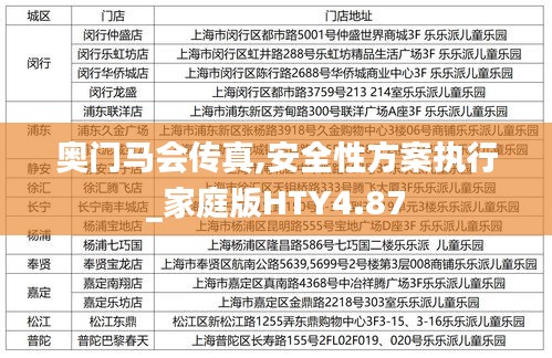 奧門馬會傳真,安全性方案執(zhí)行_家庭版HTY4.87