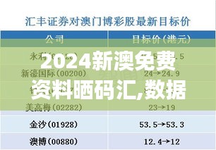 2024新澳免費(fèi)資料曬碼匯,數(shù)據(jù)驅(qū)動(dòng)決策_(dá)進(jìn)口版XQV8.13