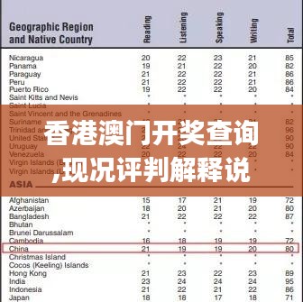香港澳門開獎查詢,現(xiàn)況評判解釋說法_開放版YCQ8.27