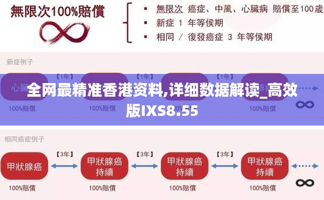 全網最精準香港資料,詳細數(shù)據解讀_高效版IXS8.55