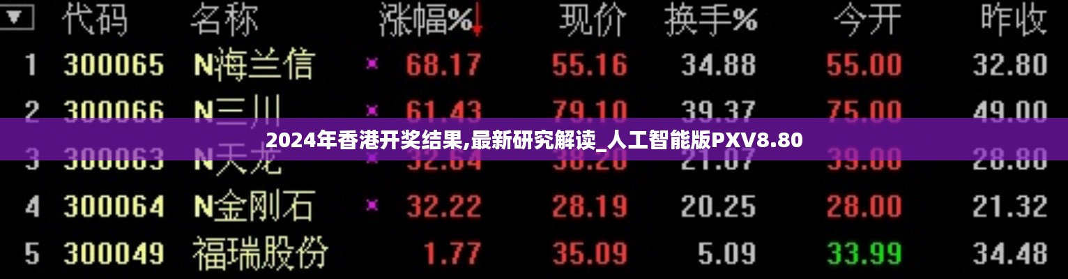 2024年香港開獎結(jié)果,最新研究解讀_人工智能版PXV8.80
