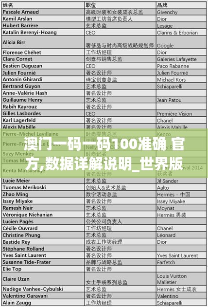 大驚失色 第5頁(yè)