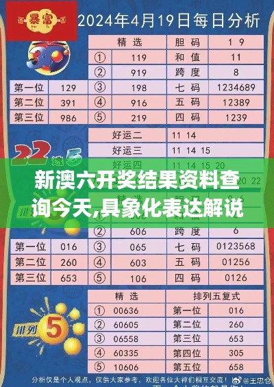 新澳六開獎(jiǎng)結(jié)果資料查詢今天,具象化表達(dá)解說_經(jīng)典版CZI8.98