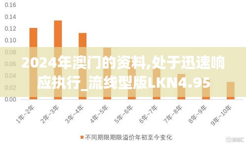 七貴五侯 第6頁