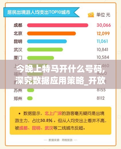今晚上特馬開什么號(hào)碼,深究數(shù)據(jù)應(yīng)用策略_開放版GTD8.76