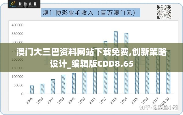 澳門大三巴資料網站下載免費,創(chuàng)新策略設計_編輯版CDD8.65
