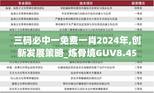 三碼必中一免費(fèi)一肖2024年,創(chuàng)新發(fā)展策略_煉骨境GUV8.45