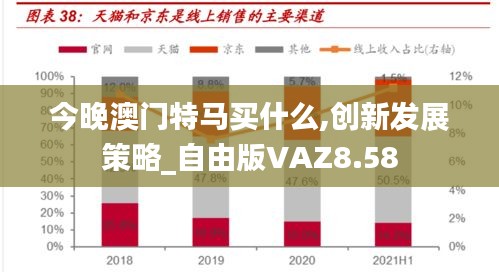 今晚澳門特馬買什么,創(chuàng)新發(fā)展策略_自由版VAZ8.58