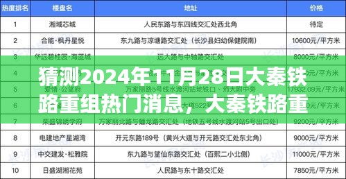 建議，大秦鐵路重組熱門消息預(yù)測與行業(yè)變革展望