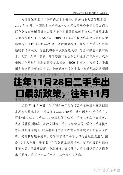 往年11月28日二手車(chē)出口政策深度解讀與測(cè)評(píng)，最新政策介紹及影響分析
