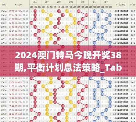 2024澳門特馬今晚開獎(jiǎng)38期,平衡計(jì)劃息法策略_TabletIRT8.14
