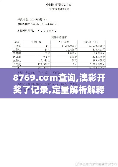 8769.cσm查詢,澳彩開(kāi)獎(jiǎng)了記錄,定量解析解釋法_內(nèi)容創(chuàng)作版LGK4.6