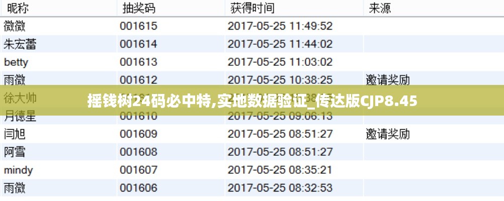 仙姿佚貌 第5頁