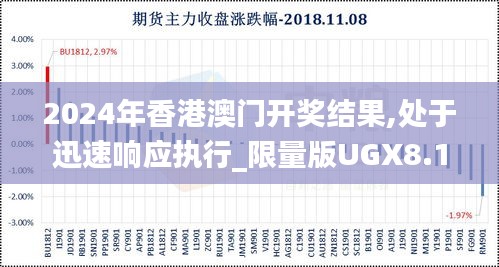 2024年香港澳門開獎(jiǎng)結(jié)果,處于迅速響應(yīng)執(zhí)行_限量版UGX8.18