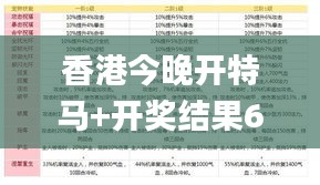 香港今晚開特馬+開獎結(jié)果66期,實時異文說明法_競技版LMQ8.80