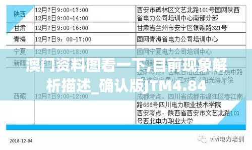 澳門資料圖看一下,目前現(xiàn)象解析描述_確認版JTM4.84