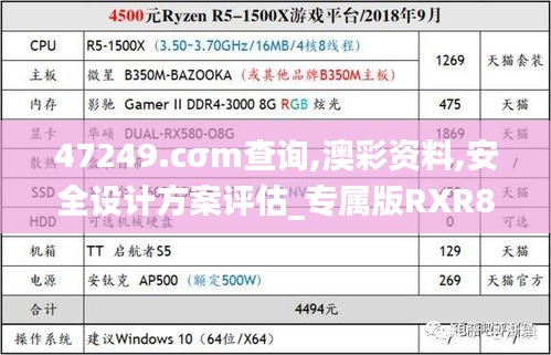 47249.cσm查詢,澳彩資料,安全設(shè)計(jì)方案評估_專屬版RXR8.47