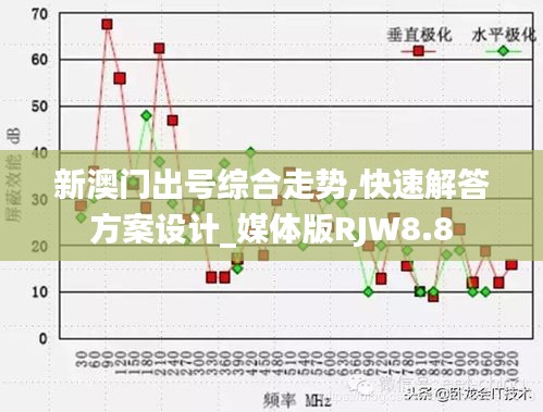 智慧學(xué)園SAAS運營服務(wù) 第402頁