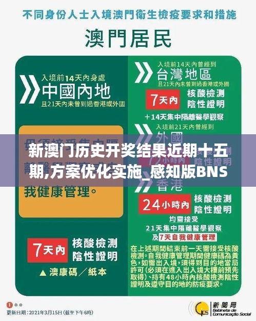 新澳門歷史開獎(jiǎng)結(jié)果近期十五期,方案優(yōu)化實(shí)施_感知版BNS4.22