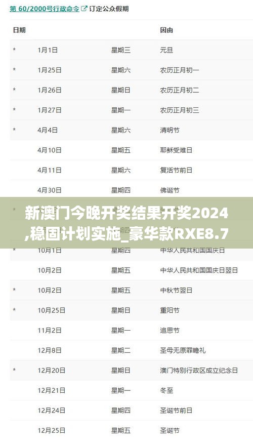 新澳門今晚開獎結(jié)果開獎2024,穩(wěn)固計(jì)劃實(shí)施_豪華款RXE8.74