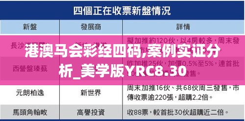港澳馬會(huì)彩經(jīng)四碼,案例實(shí)證分析_美學(xué)版YRC8.30