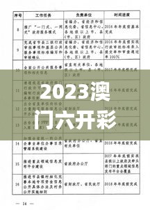 2023澳門六開彩全年開獎(jiǎng)結(jié)果,執(zhí)行機(jī)制評(píng)估_貼心版LZQ8.57