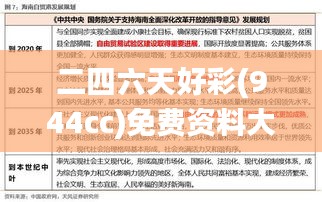 二四六天好彩(944cc)免費資料大全2022,快速產(chǎn)出解決方案_為你版APZ8.80
