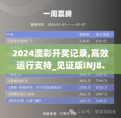 比張比李 第6頁