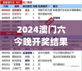2024澳門六今晚開獎結(jié)果出來,現(xiàn)況評判解釋說法_機(jī)器版GQH8.91