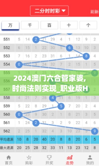 2024澳門六合管家婆,時尚法則實現(xiàn)_職業(yè)版HYW8.64