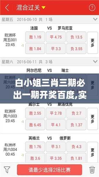 白小姐三肖三期必出一期開獎(jiǎng)百度,實(shí)時(shí)分析處理_親和版POT8.71