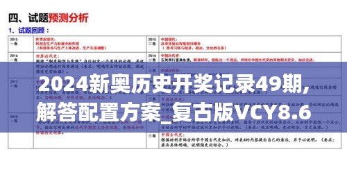 2024新奧歷史開獎記錄49期,解答配置方案_復(fù)古版VCY8.61