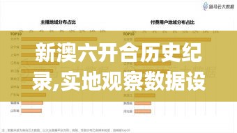 新澳六開合歷史紀(jì)錄,實(shí)地觀察數(shù)據(jù)設(shè)計(jì)_融合版CVK8.42