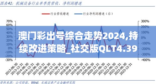 澳門彩出號綜合走勢2024,持續(xù)改進(jìn)策略_社交版QLT4.39