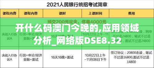 開什么碼澳門今晚的,應(yīng)用領(lǐng)域分析_網(wǎng)絡(luò)版DSE8.32