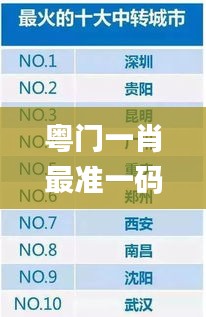 粵門一肖最準(zhǔn)一碼一碼,專業(yè)數(shù)據(jù)點明方法_任務(wù)版VWO8.37