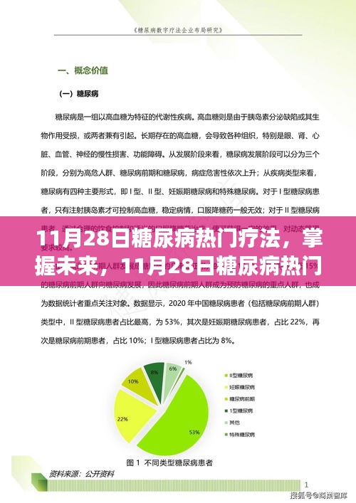 11月28日糖尿病熱門療法引領(lǐng)健康變革之路，掌握未來(lái)治療新動(dòng)向