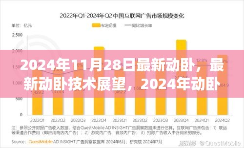 2024年動臥技術(shù)革新與未來趨勢展望，最新動臥技術(shù)及發(fā)展趨勢