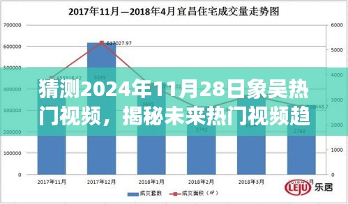 揭秘未來熱門視頻趨勢，預(yù)測與創(chuàng)作象吳熱門視頻的初學(xué)者與進階指南（2024年預(yù)測版）