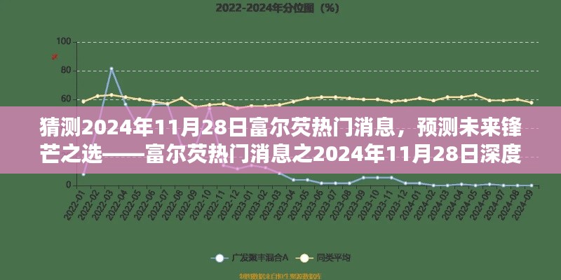 富爾芡未來鋒芒之選，深度解析2024年11月28日熱門消息